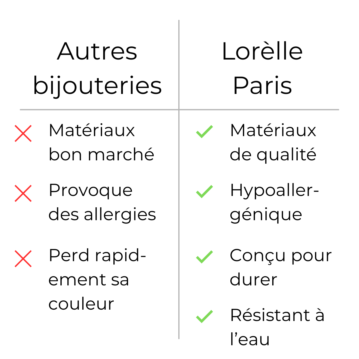 2 bagues au design français