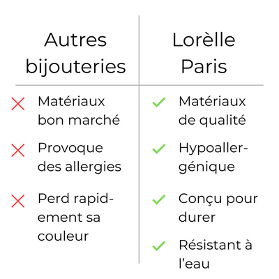 Bracelet tibétain porte-bonheur en cuivre – Énergie et prospérité