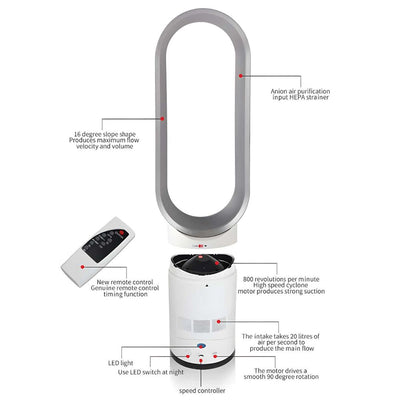 Ventilateur sans pale de 16 pouces avec télécommande